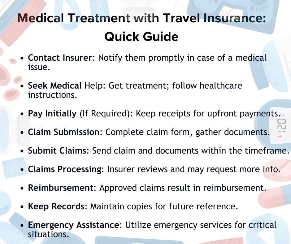 Travelers Insurance Contact Info